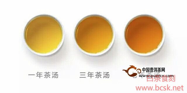 贡眉白茶保存方法